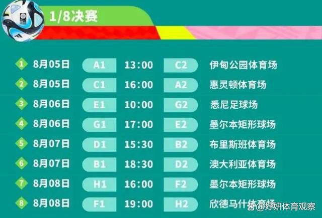 本赛季赫罗纳在16轮西甲后拿到41分，在过去10个赛季的西甲联赛里，只有2017-18赛季的巴萨同期积分比他们更高（42分），那个赛季巴萨拿到了西甲冠军。